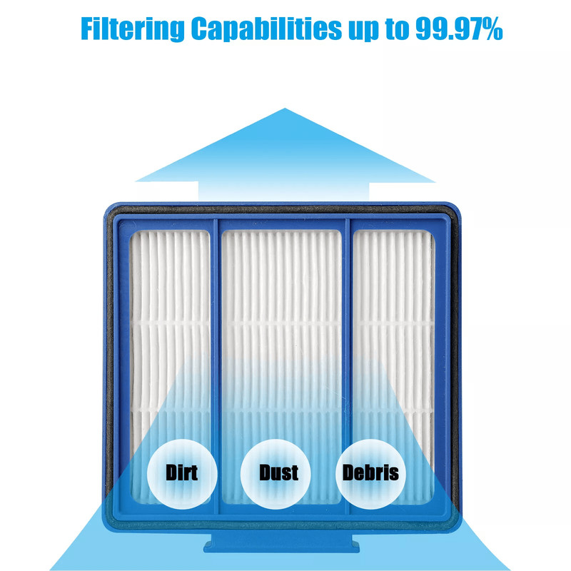 14 PCS Robot Vacuum Cleaner Replacement Parts Kit For Shark HEPA Filter Side Brush Roller Brush Set 2