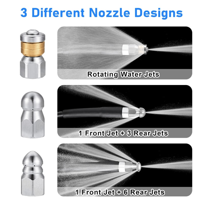 Pressure Washer Sewer Jetter Nozzles HighPressure Drain Cleaning Hose Nozzle Tip Set For Clogs Pipe 1