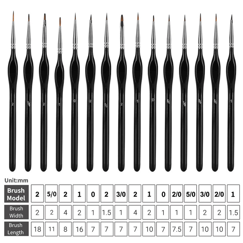 Professional Fine Tip Miniature Paint Brushes Set Brushes For Model Painting Nail Art Craft And Oil 5