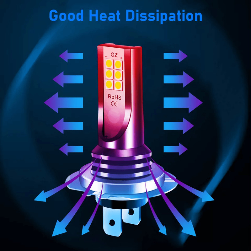 LED DRL Bulbs Fog Driving Light Conversion Kit Super Bright White H7 LED Waterproof Plug Play 1