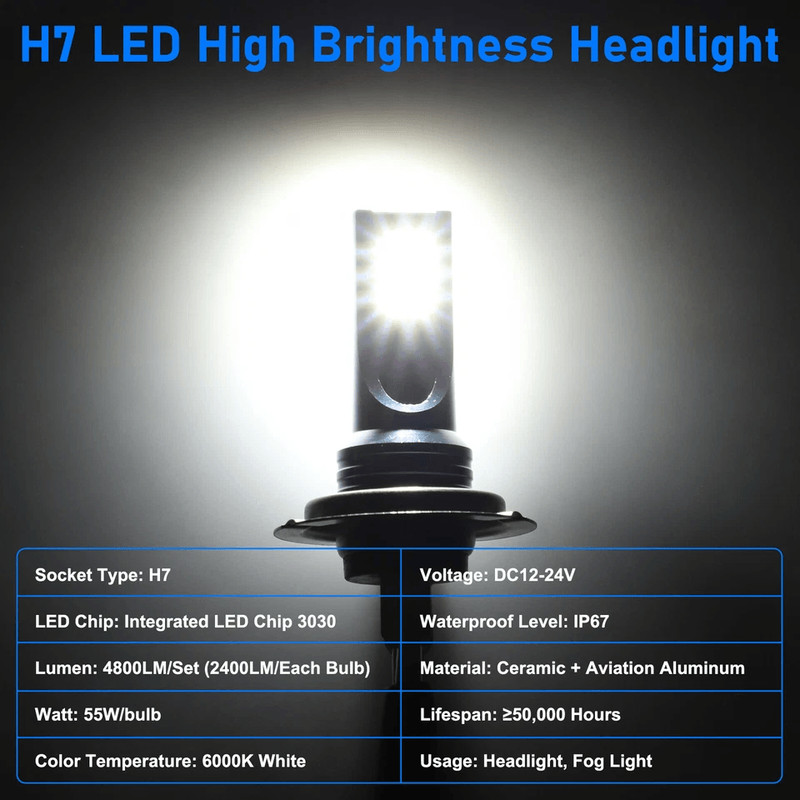 LED DRL Bulbs Fog Driving Light Conversion Kit Super Bright White H7 LED Waterproof Plug Play 5