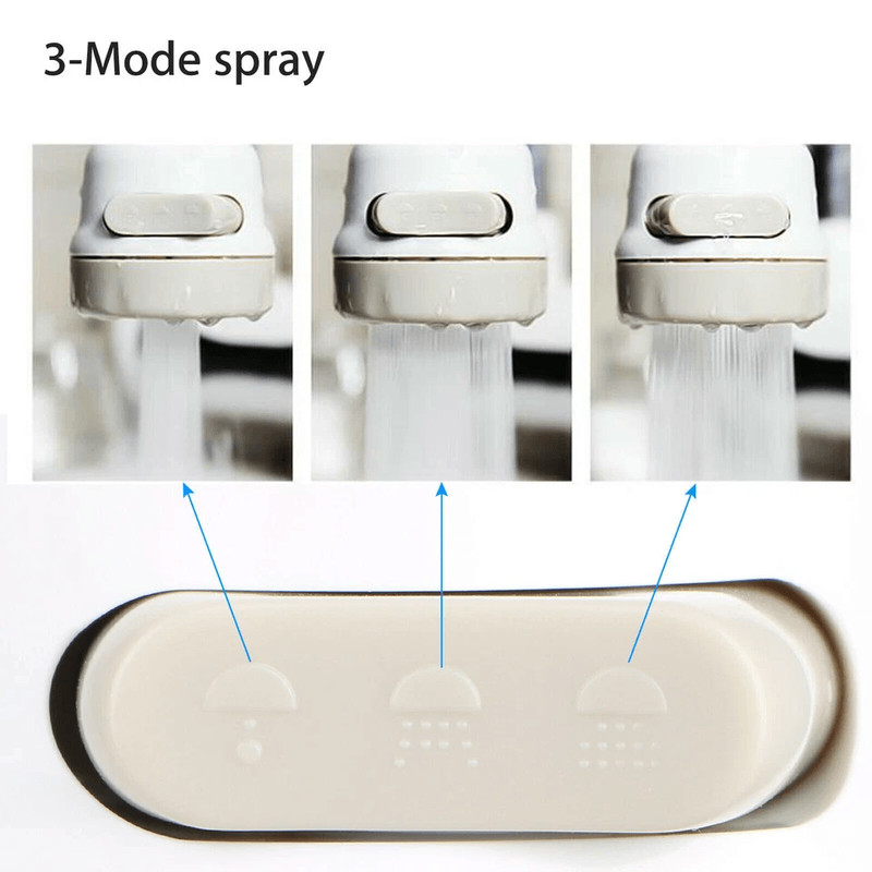 Movable Kitchen Sink Tap Head Nozzle Sprayer With Rotating Faucet Water Filter MultiMode Water Save 2