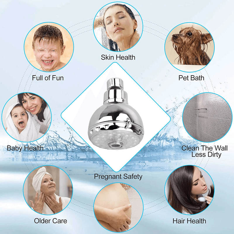 ColorChanging LED Shower Head With 7 RGB Lights And Water Filtration For Bathroom Spa Experience 6