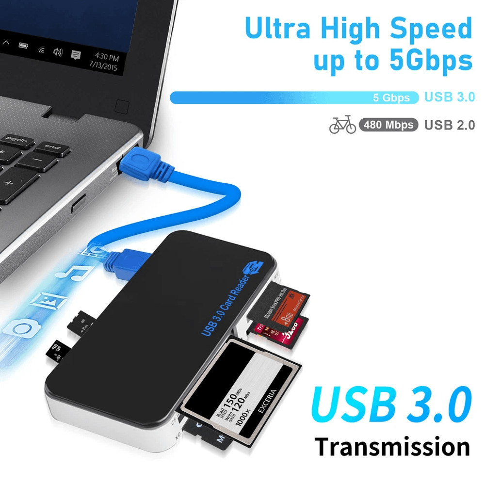 HighSpeed USB 30 Memory Card Reader Adapter Compatible With SD CF MicroSD USB MultiCard Hub For PC