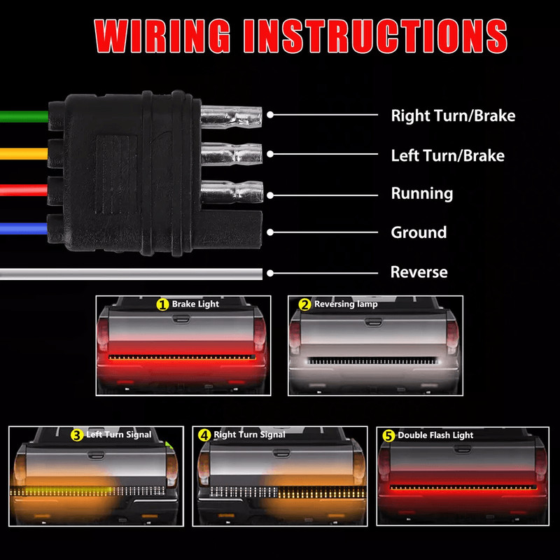 LED Tailgate Light Bar Brake Reverse Turn Signal Strip For Truck SUV Pickup 2