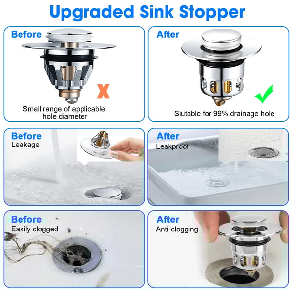 Universal Sink Plug Stopper Bathroom Core Bounce Washbasin Pop Up Drain Filter Stainless Steel Basi 1