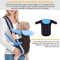 Newborn Infant Baby Carrier Breathable Ergonomic Adjustable Backpack 4