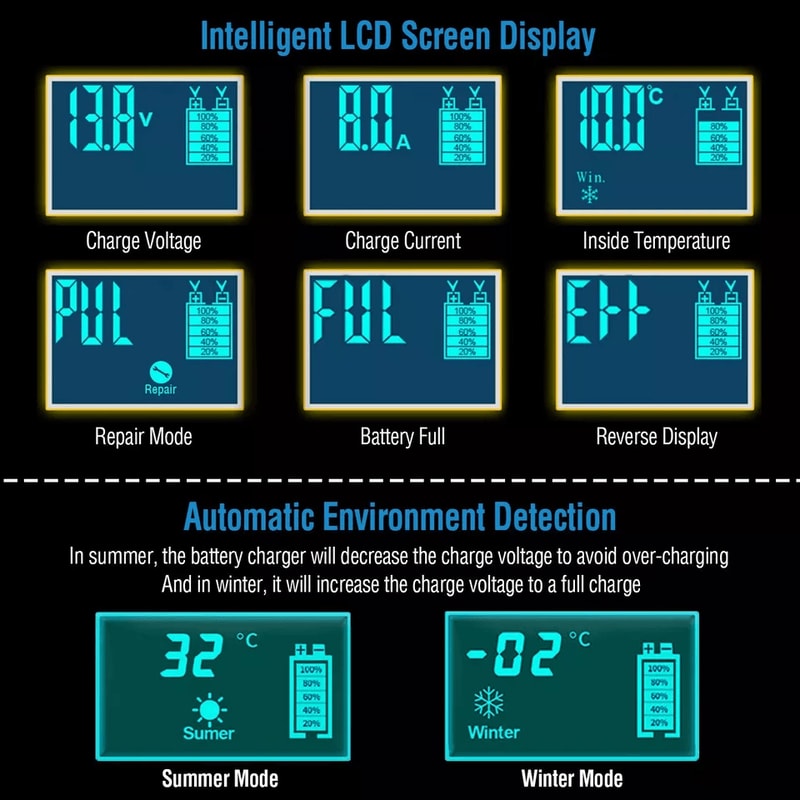 Smart Automatic Car Battery Charger Trickle Maintainer Pulse Repair For Boat ATV Motorcycle 3