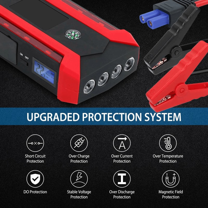 Car Jump Starter Booster Jumper Box Power Bank Battery Charger 1000A 20000mAh Vehicle SUV Truck Eme 4