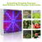 Full Spectrum LED Grow Light For Indoor Plants Hydroponic Panel Lamp For Vegetative Flowering Grow 4