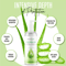 Organic Aloe Vera Gel Pure Soothing Hydrating Moisturizer For AntiAging Skin Care 3