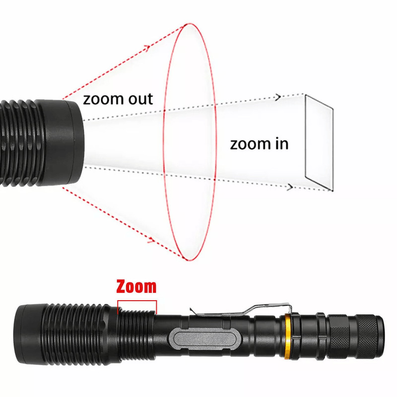 Police Tactical XML LED High Powered 5Zoom Flashlight Waterproof Rechargeable 5 Modes Zoomable Torc 4