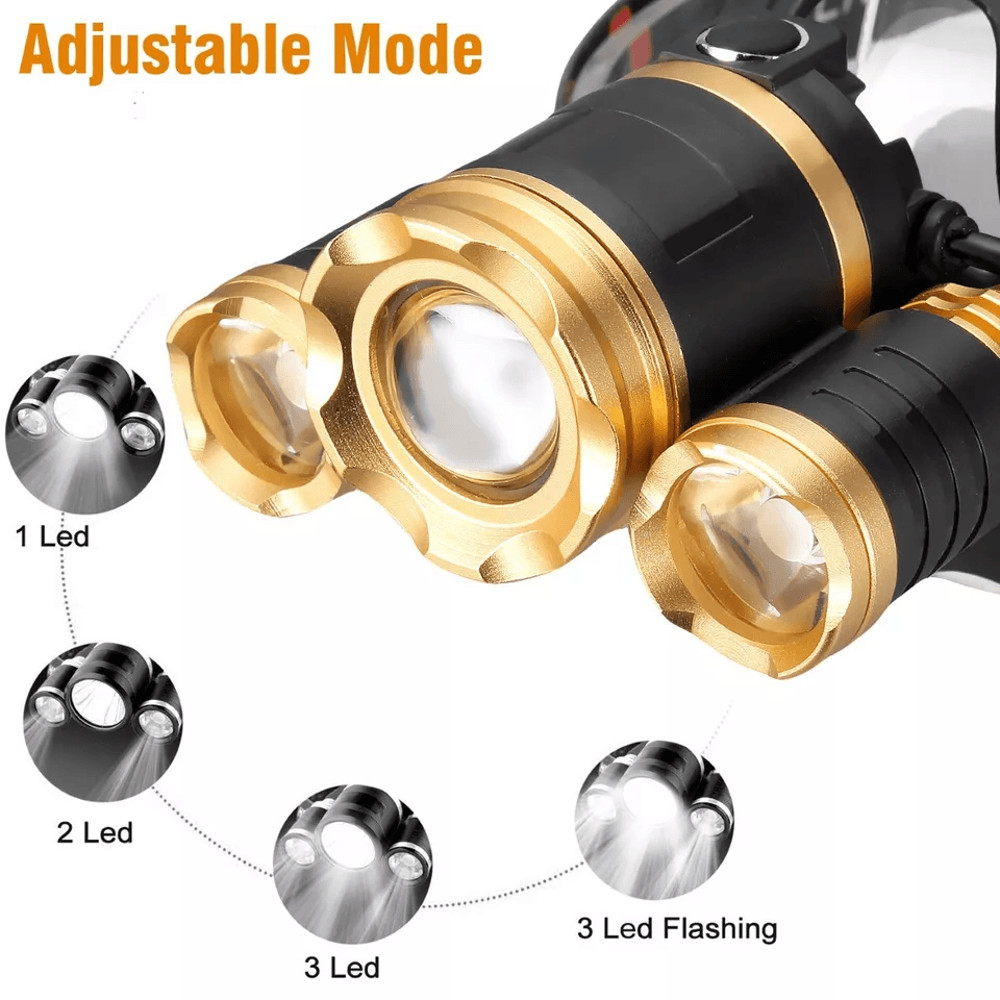 Powerful Headlamp Flashlight Combo Set Zoomable LED 18650 Torch With Rechargeable Battery Car Cha 4