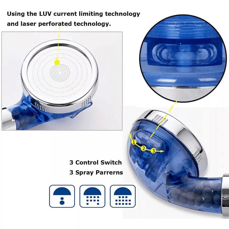High Pressure Handheld Shower Head 3 Spray Settings 4