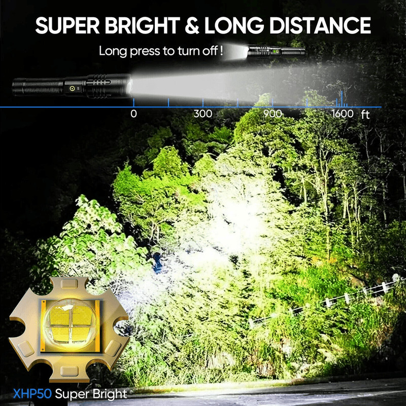 HighLumen Zoomable LED Tactical Flashlight With Rechargeable Battery Super Bright  Durable 4