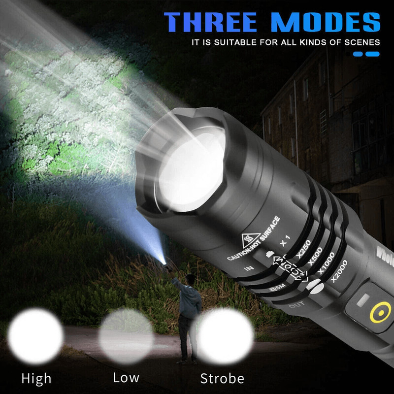 HighLumen Zoomable LED Tactical Flashlight With Rechargeable Battery Super Bright  Durable 1