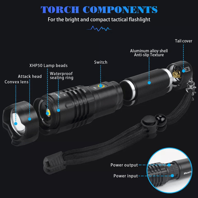 HighLumen Zoomable LED Tactical Flashlight With Rechargeable Battery Super Bright  Durable 2
