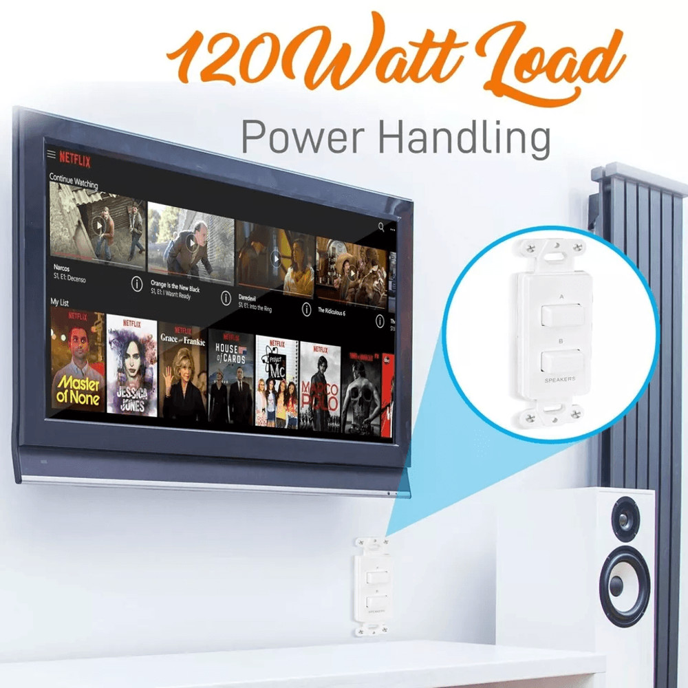 Pyle InWall Speaker Selector Switch Wall Plate Simple Universal Standard AB Audio Control For Multi