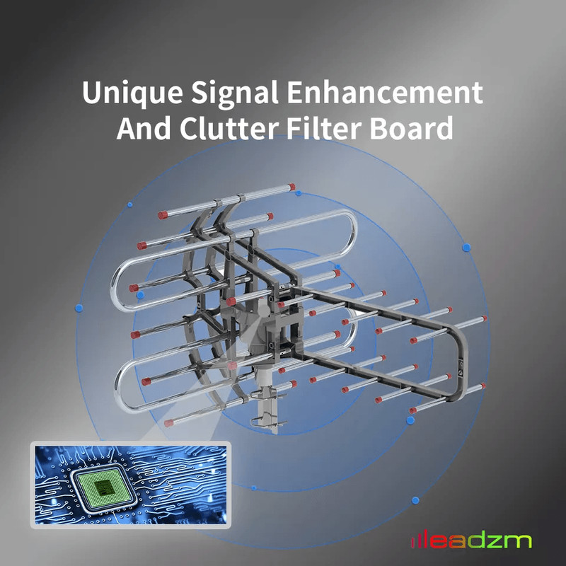 HDTV Outdoor Amplified Digital TV Antenna With 360 Rotor UHFVHF Signal Booster Remote ControlHome R 1