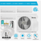 Tri Zone WiFi Mini Split Air Conditioner Heat Pump 3 Zone Ductless Inverter AC System With Install 15