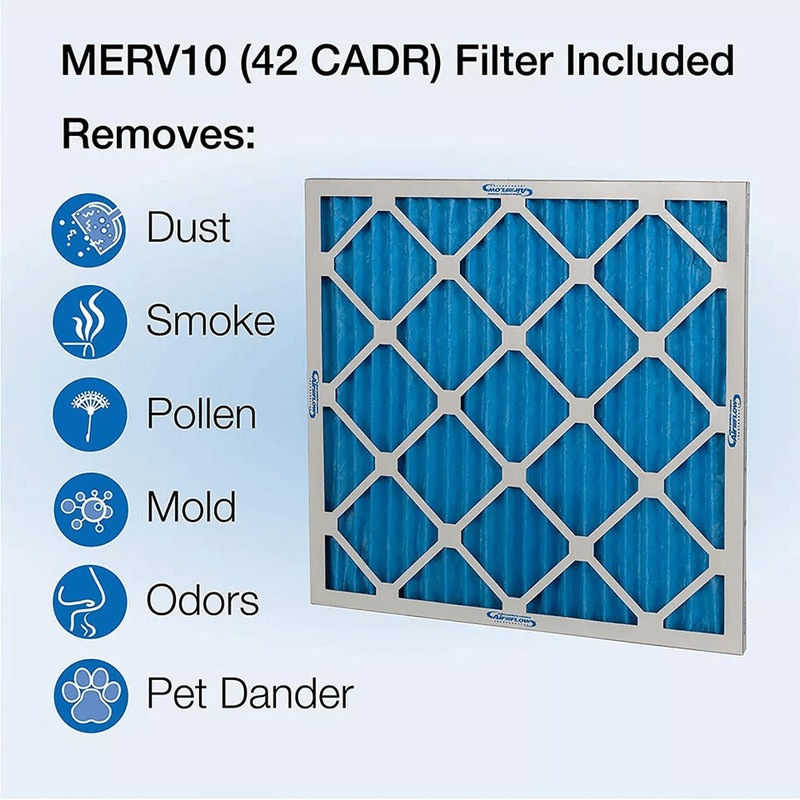 Air Flex Portable Home Office 3Speed Air Purifier Box Fan White Dual Function Cooling  Air Cleaning 3