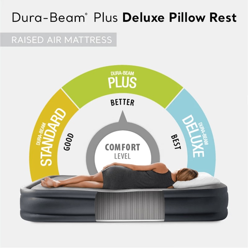 Intex Dura Beam Deluxe Pillow Bed With BuiltIn Pump Twin 165 Raised Air Mattress For Camping Gues 1