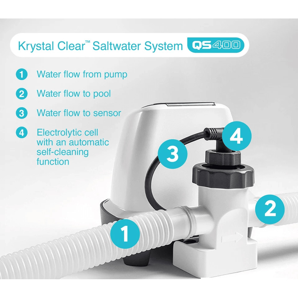 Intex Krystal Clear Saltwater Pool Chlorine System For Above Ground Pools LowMaintenance ECOFriendl 5