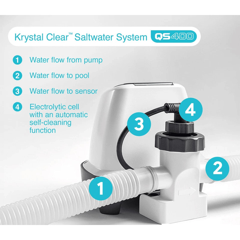 Intex Krystal Clear Saltwater Pool Chlorine System For Above Ground Pools LowMaintenance ECOFriendl 5