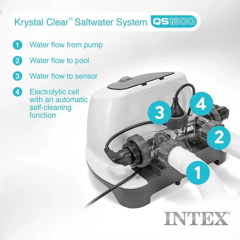 Intex Crystal Clear Saltwater System For Above Ground Pools Chlorinator Filtration Combo 2