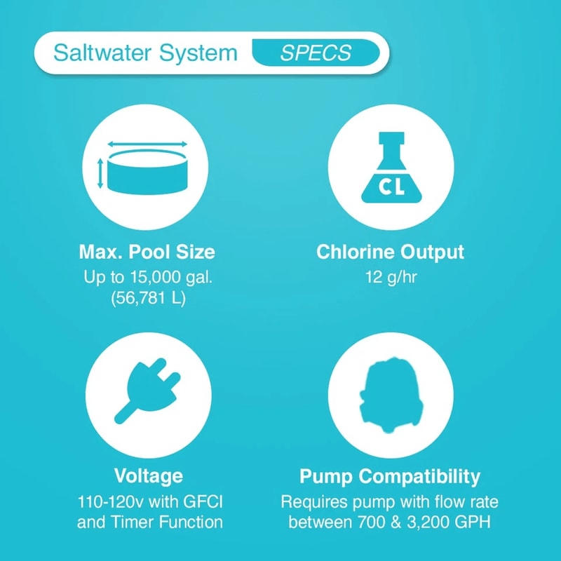 Intex Crystal Clear Saltwater System For Above Ground Pools Chlorinator Filtration Combo 3