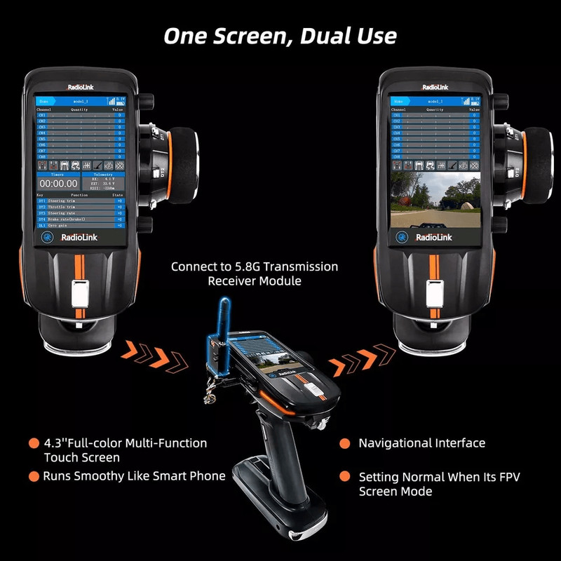 Radiolink RC8X 8 Channel RC Transmitter With R8FG R4FGM Gyro Receiver And Carrying Case LongRange 2