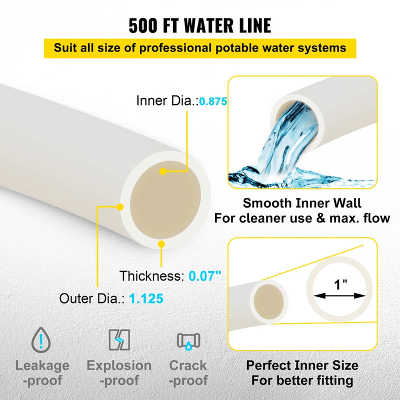 PEX Tubing PEXB Pipe 1 X 500 Coil  Certified NonBarrier For Heating Plumbing  Potable Water 4