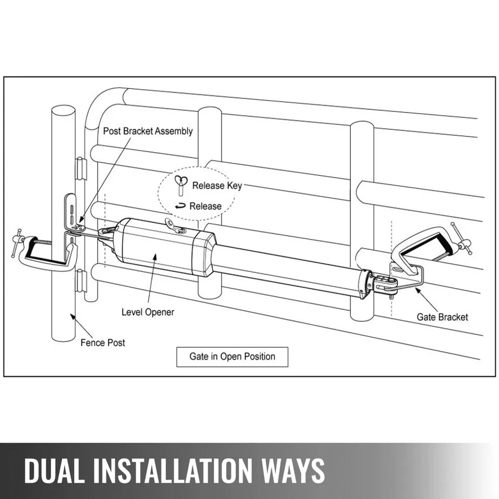 Dual Swing Gate Opener Heavy Duty Automatic Gate Operator For Gates 3
