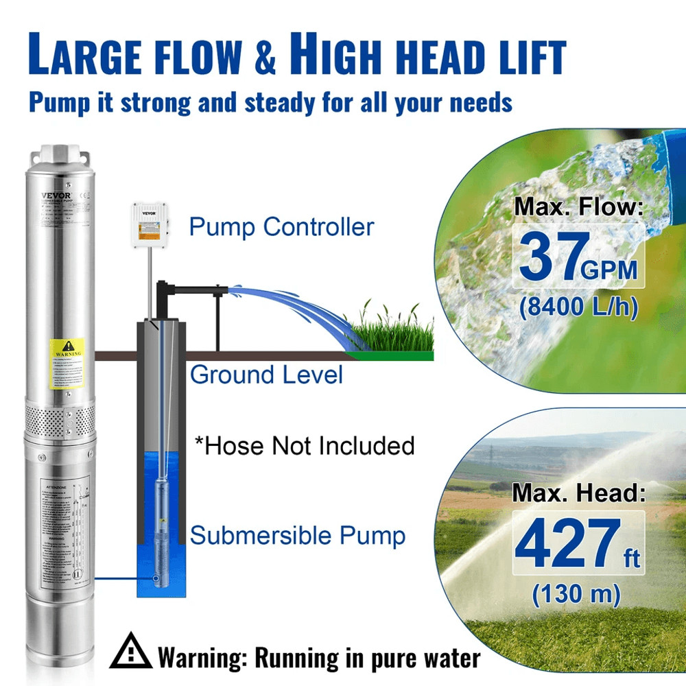 2HP Deep Well Submersible Pump Stainless Steel Water Pump With Control Box For Residential 2