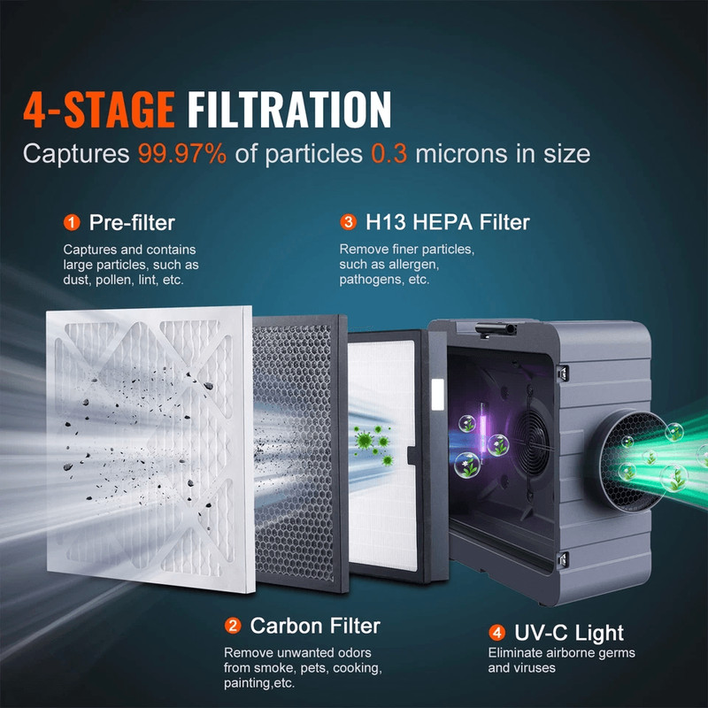 Air Scrubber With 3 Stage Filtration Stackable Negative Air Machine For Industrial  Commercial Use 4