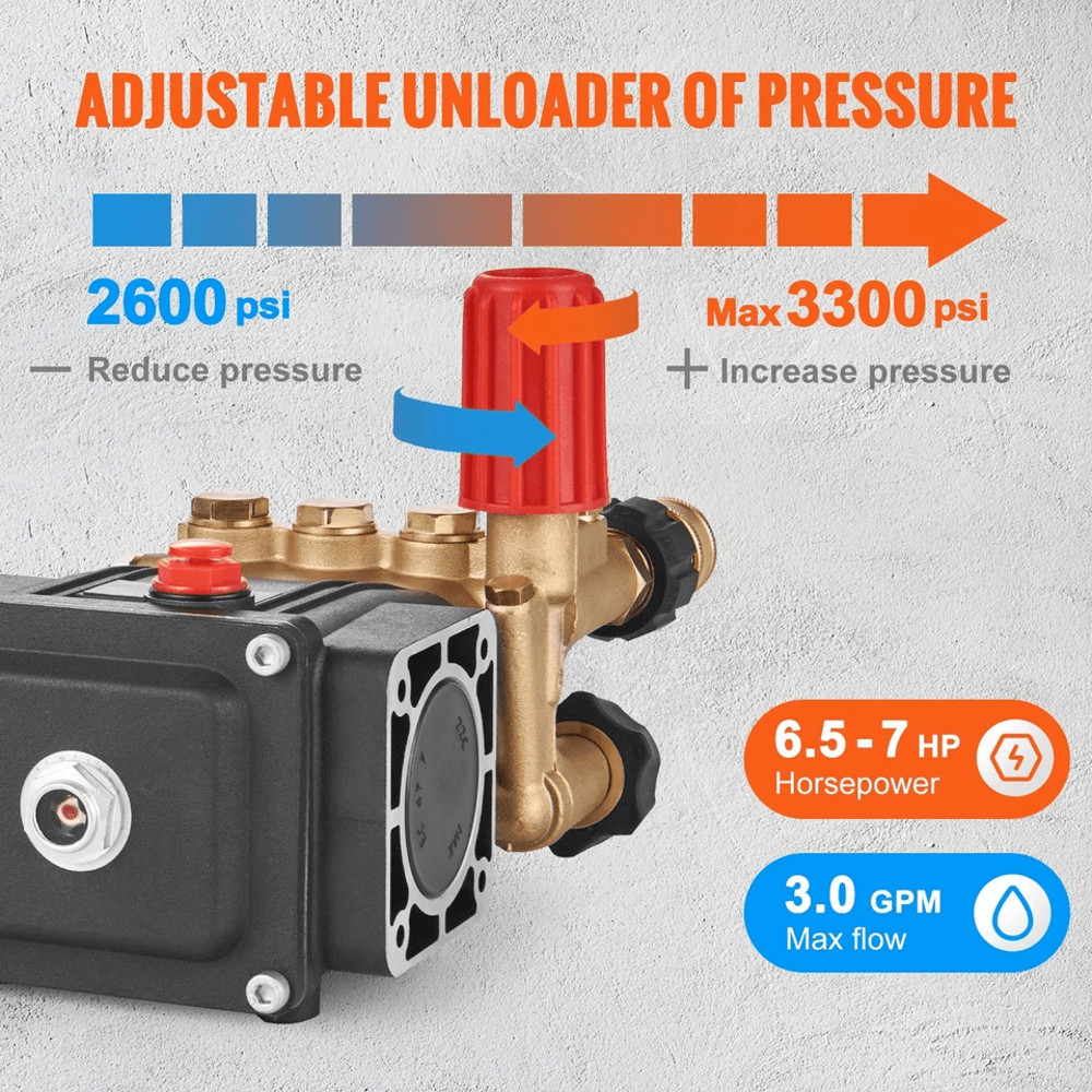 Universal Horizontal Pressure Washer Pump 25 GPM Power Washer Pump For Gas Engines 4