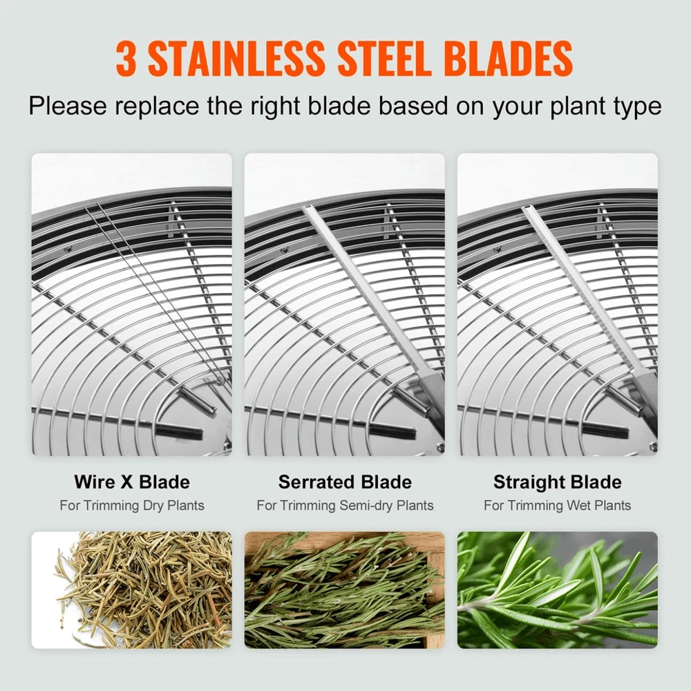 Leaf Bowl Trimmer Manual Bud Trimmer Stainless Steel Blades For Wet Dry Trimming Clear Dome Hand P 5