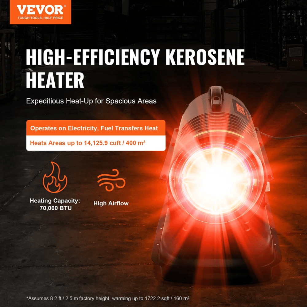 Portable Kerosene Forced Air Heater IndoorOutdoor Use 5Gallon Tank ThermostatControlled Heater For  1