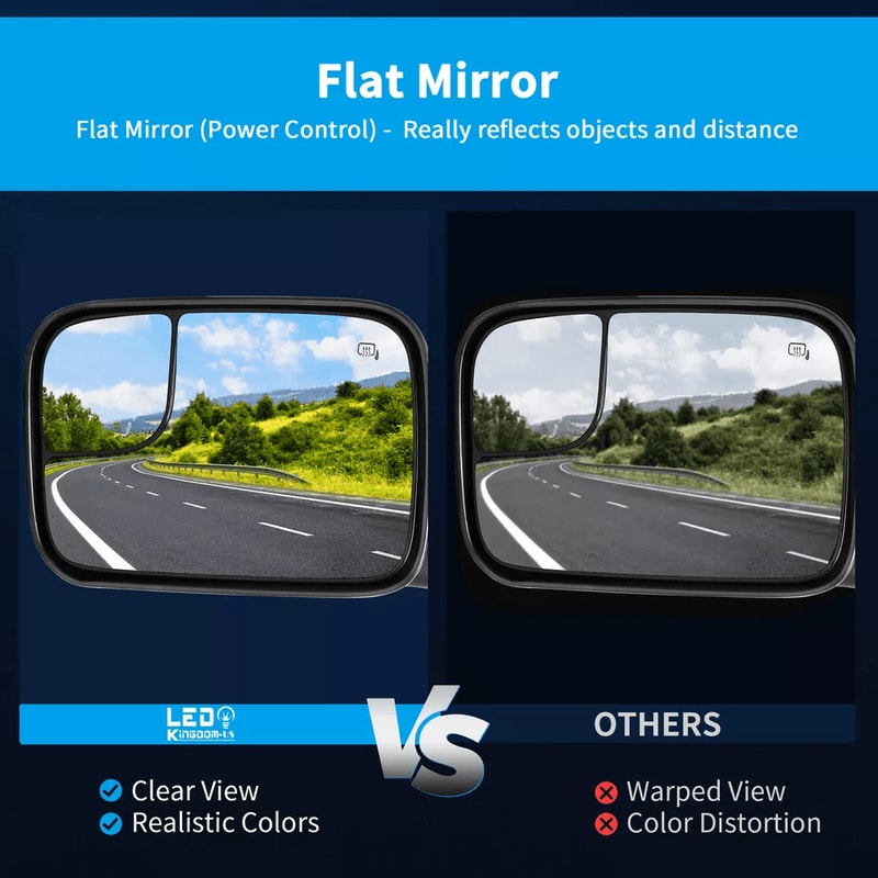 Power Heated FlipUp Tow Mirrors Pair For Dodge Ram Manual Folding Black 4