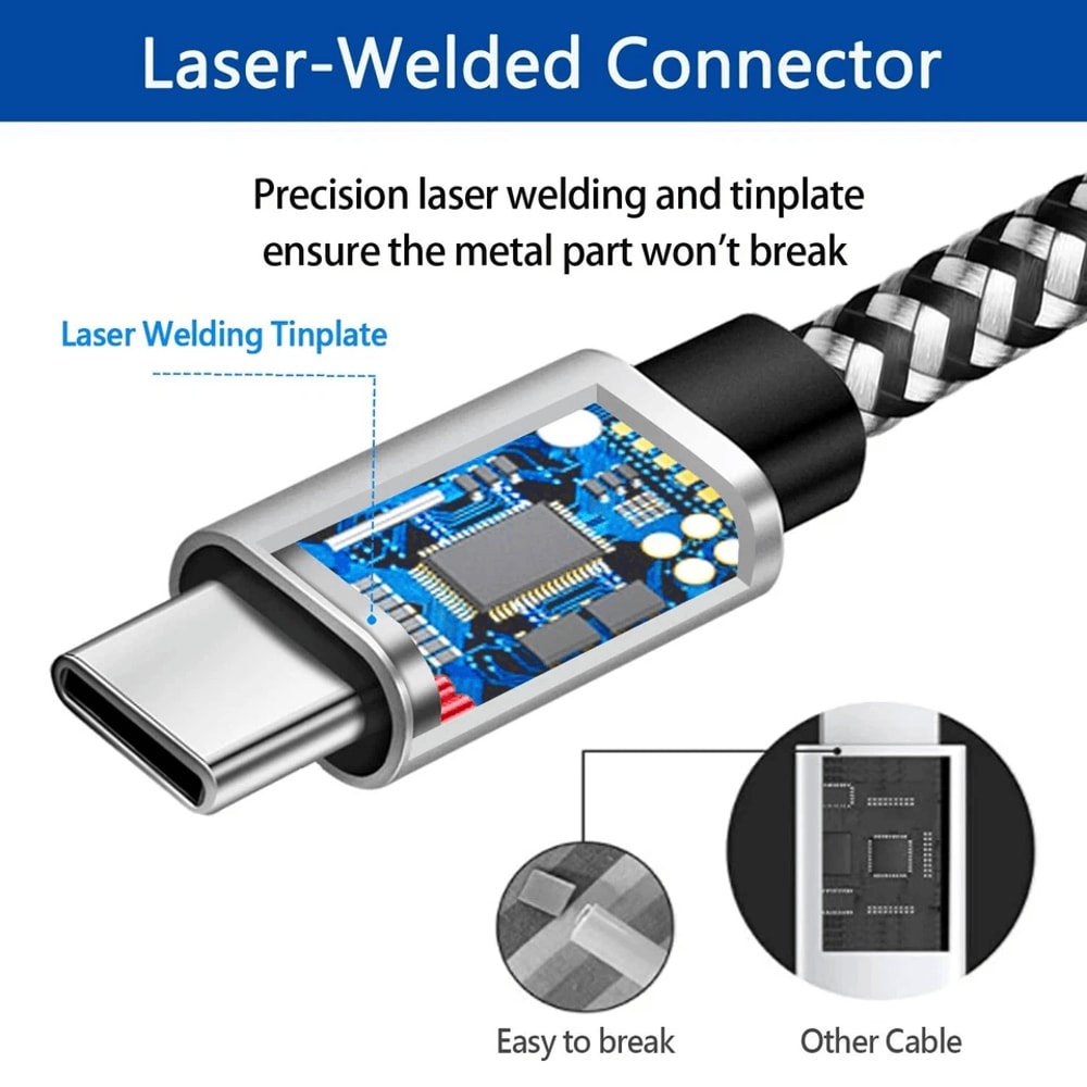 USB C TypeC Braided Charger Cables Fast Charging Data Sync Cord Set For Android Phones Tablets 3