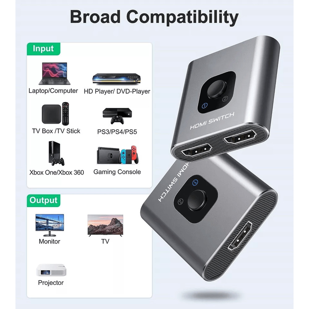 Bi Directional 4K HDMI Switch Splitter HUB Supports 4K60Hz HDR HDCP 2