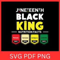 june teenth black king nutrition facts svg, juneteenth svg, black king nutritional facts svg, juneteenth 1865 svg