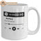 Perfect Ed Sheeran Scannable Music Code White Coffee Mug.jpg