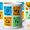 Chemistry Teacher Mug Wrap, Periodic Table Design for Science Mug Wrap,11oz 15oz Coffee Mug Wrap, Sublimation Mug Wrap, Digital Download PNG.jpg
