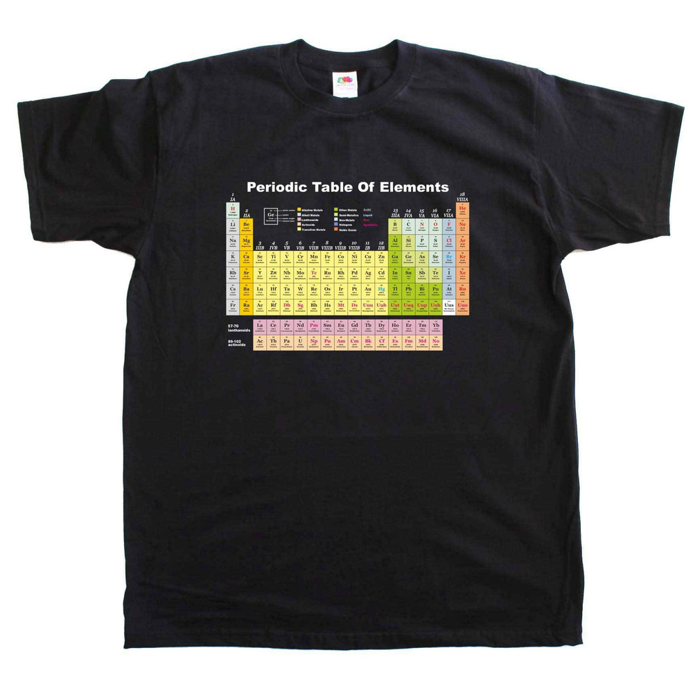 Periodic Table Elements Science Geek New Mens Cotton Tee Shirt.jpg