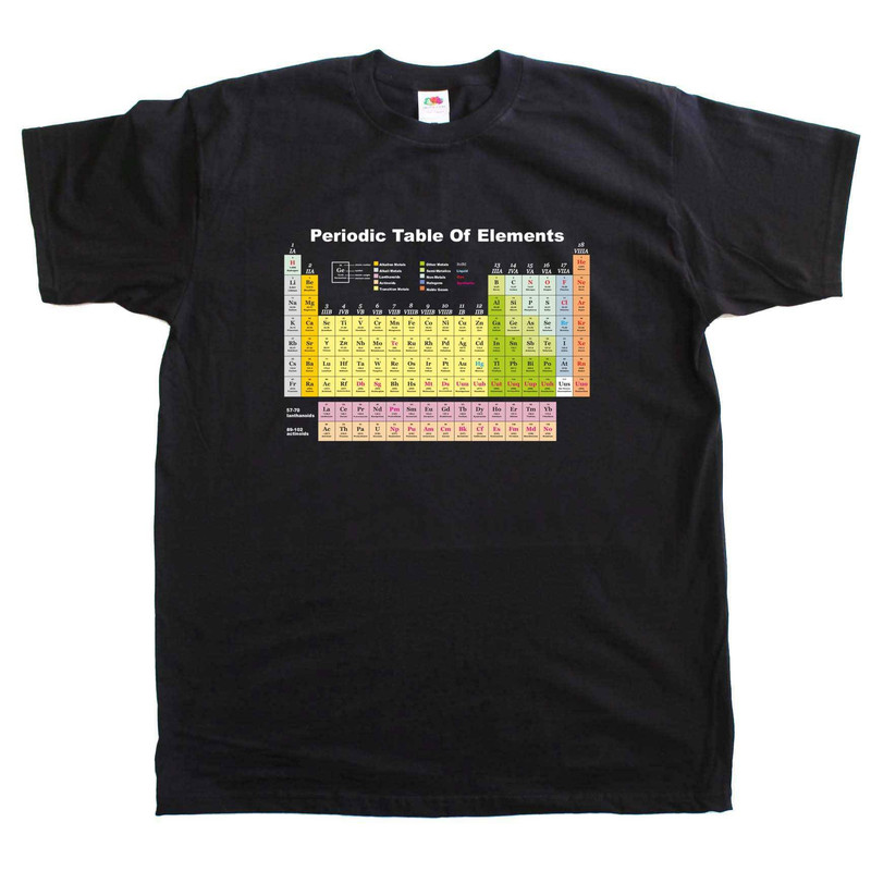 Periodic Table Elements Science Geek New Mens Cotton Tee Shirt.jpg