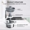 2024 New Upgraded Sink Bounce Core Drain Strainer 3