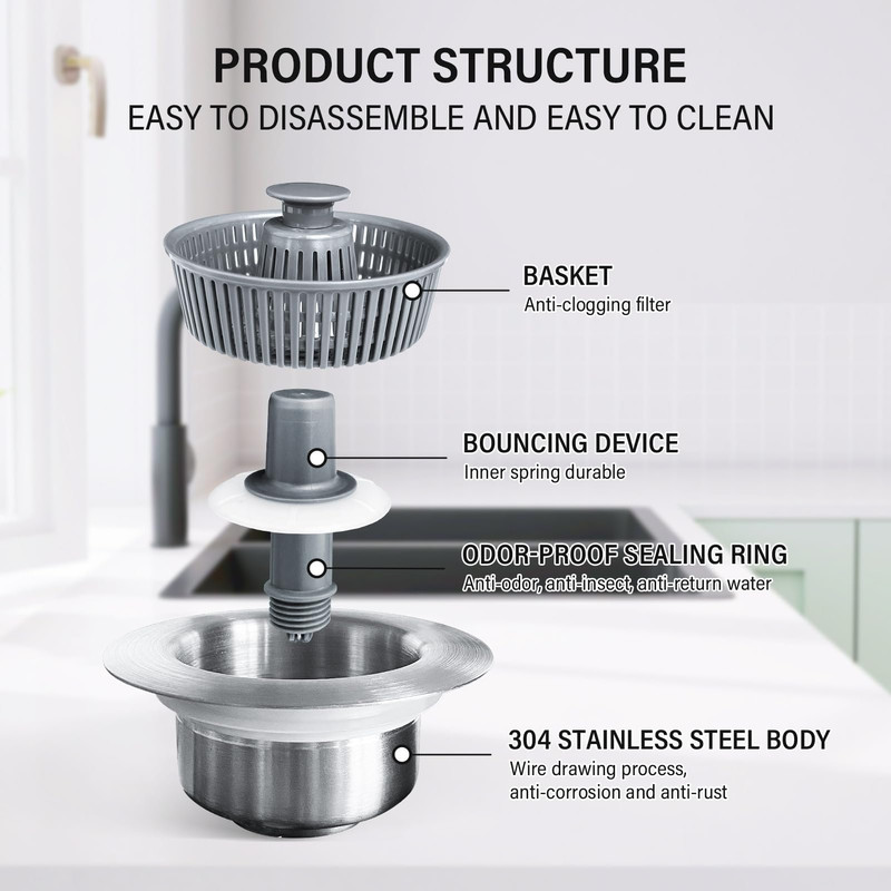 2024 New Upgraded Sink Bounce Core Drain Strainer 3