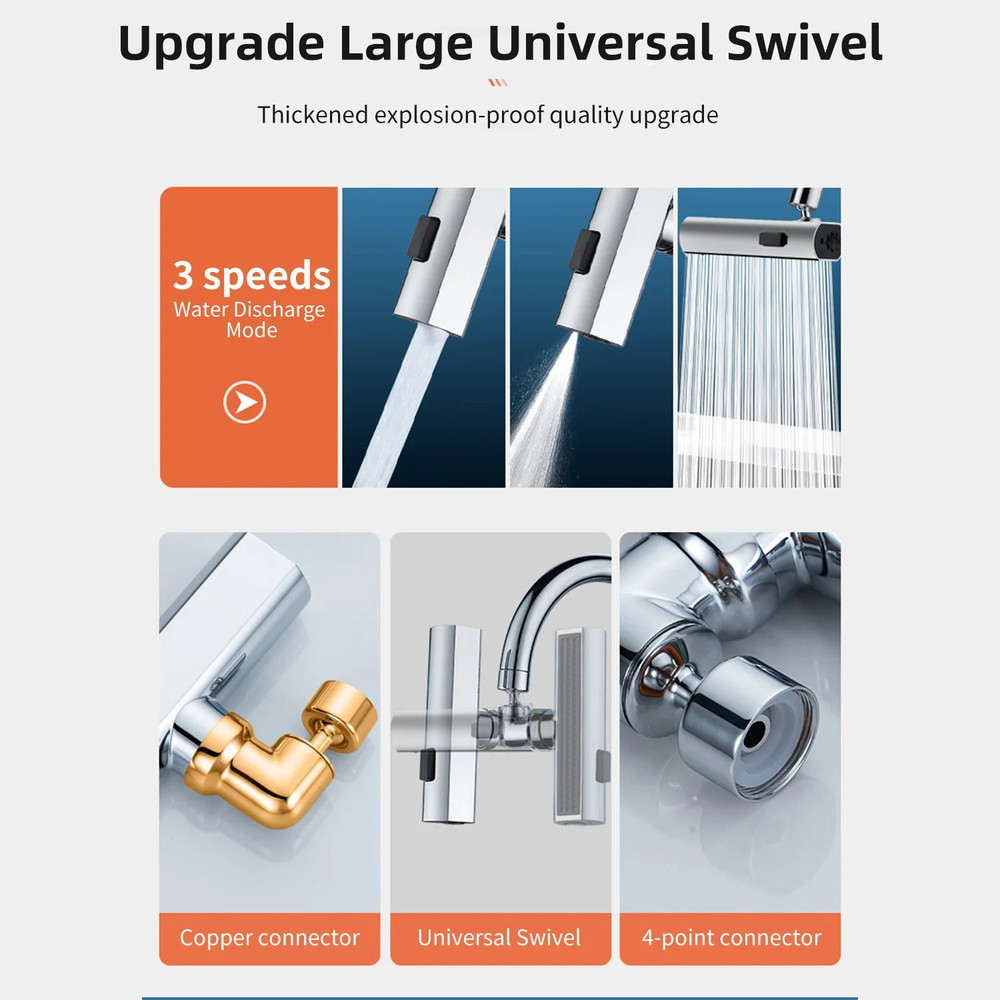 Waterfall Kitchen Faucet 5