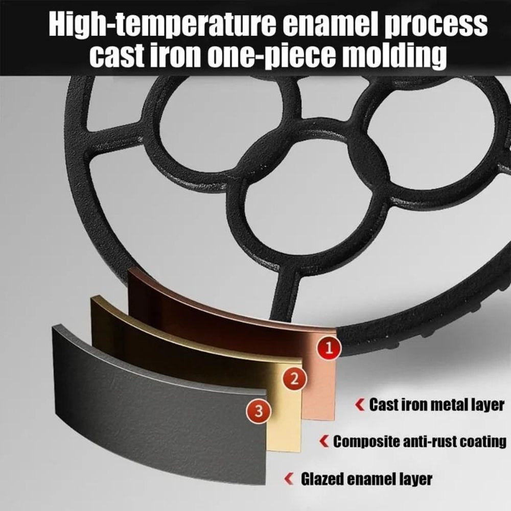 Cast Iron Stove Ring Reducer NonSlip Wok Support 5